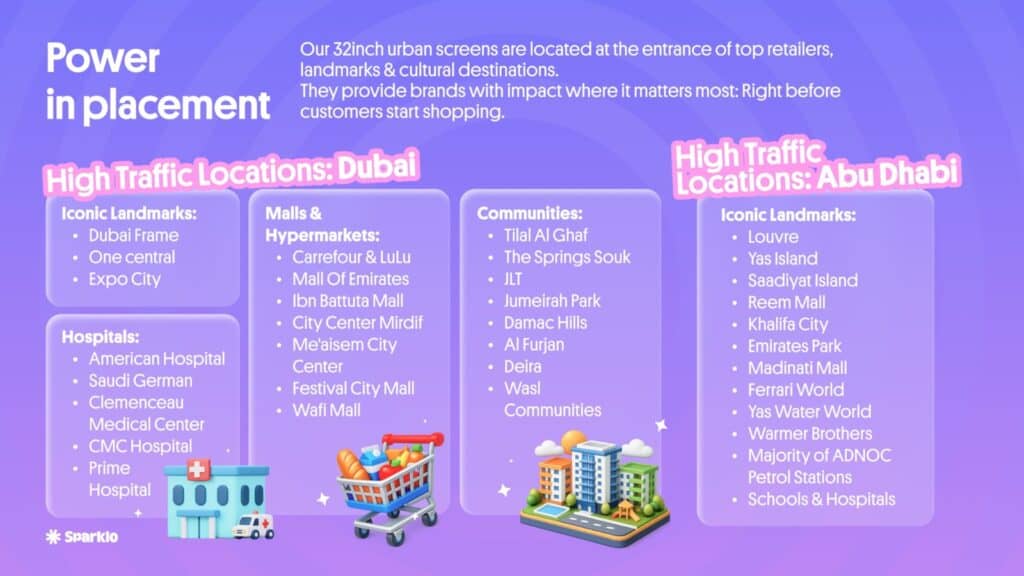 Green Advertising in Dubai & UAE