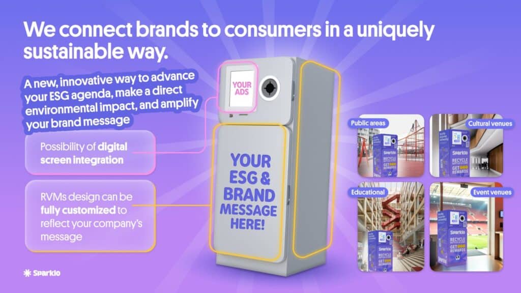 Green Advertising in Dubai & UAE